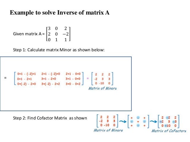 matrix algebra