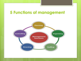 5 Functions of management
 