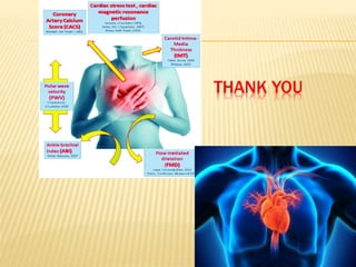 Coronary artery Disease | PPTX