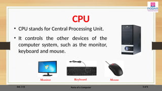 Class PPT1_CB_I_CS_Parts of a Computer.ppsx