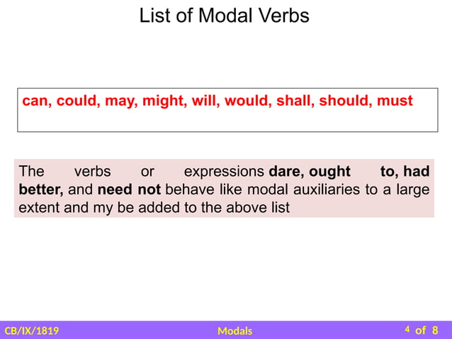 Modal Class 9th PPT for reference. Important notes of Modals included ...