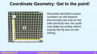 Understanding Coordinate Geometry Through Exponents and Powers in ...