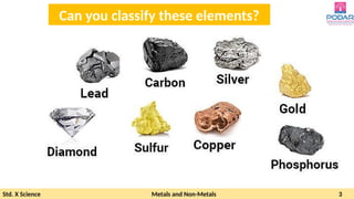 Std. X Science Metals and Non-Metals 3
Can you classify these elements?
 