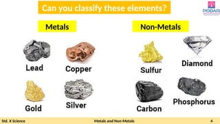 Std. X Science Metals and Non-Metals 4
Can you classify these elements?
Metals Non-Metals
 