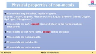 Std. X Science Metals and Non-Metals 7
Physical properties of non-metals
❖ Non metals may be solids, liquids or gases.
(Solids: Carbon, Sulphur, Phosphorus etc. Liquid: Bromine, Gases: Oxygen,
Hydrogen, Nitrogen etc.)
❖ Non-metals are soft. (except diamond which is the hardest natural
substance)
❖ Non-metals do not have lustre.(except iodine crystals)
❖ Non-metals are not malleable.
❖ Non-metals are not ductile.
❖ Non-metals are not sonorous.
 