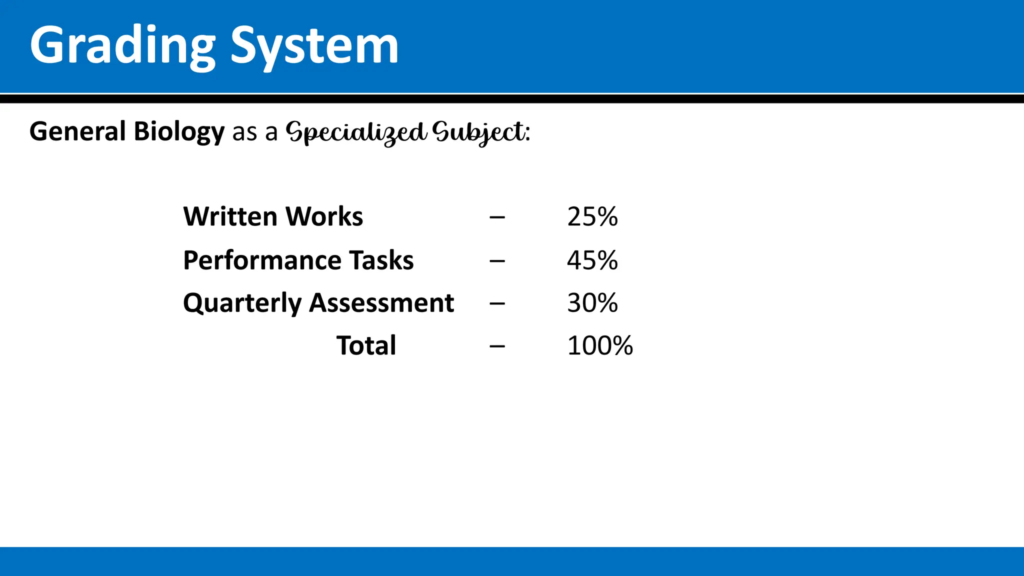 Grading System
General Biology as a Specialized Subject:
Written Works – 25%
Performance Tasks – 45%
Quarterly Assessment – 30%
Total – 100%
 