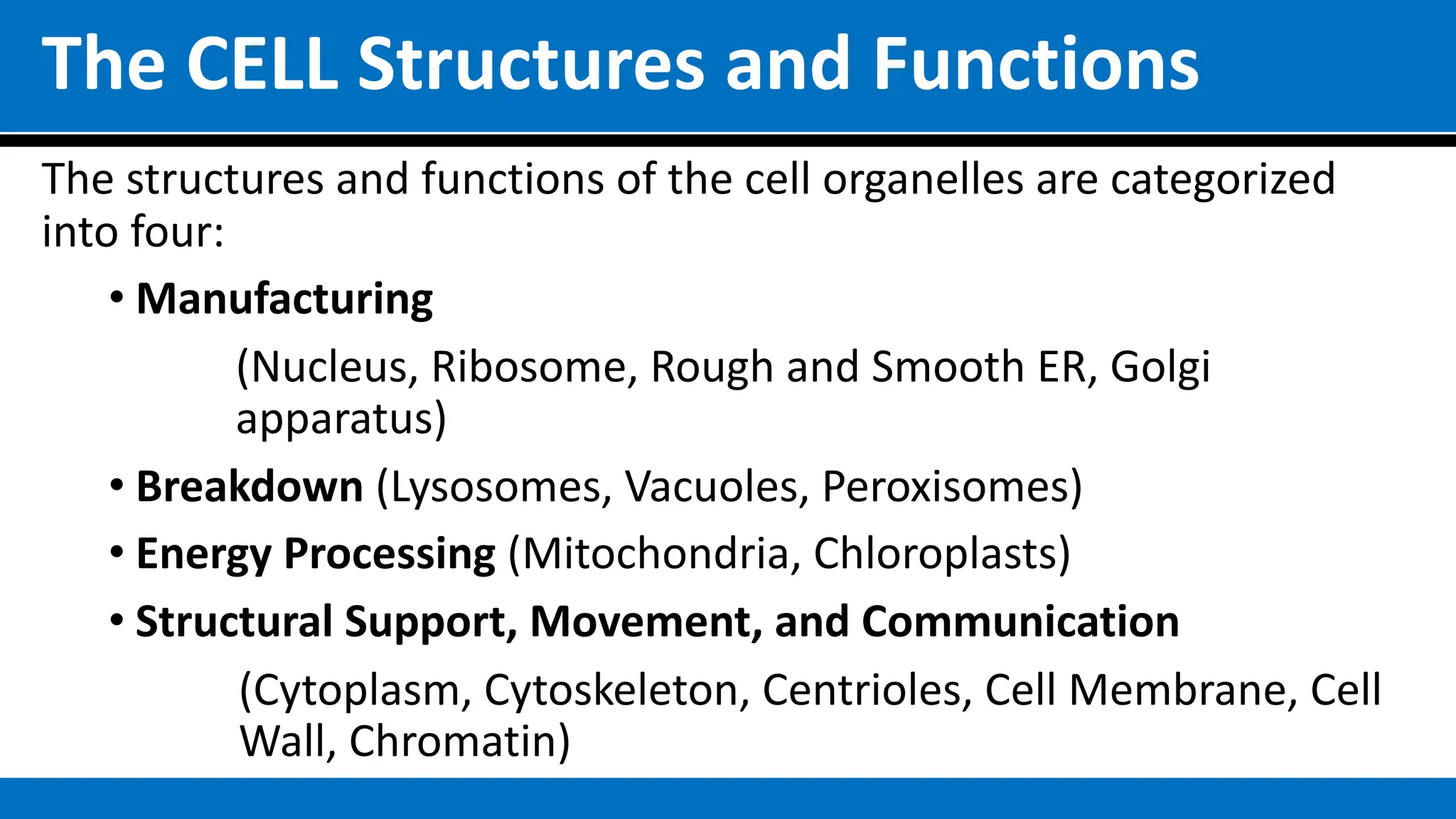 The CELL Structures and Functions
The structures and functions of the cell organelles are categorized
into four:
• Manufacturing
(Nucleus, Ribosome, Rough and Smooth ER, Golgi
apparatus)
• Breakdown (Lysosomes, Vacuoles, Peroxisomes)
• Energy Processing (Mitochondria, Chloroplasts)
• Structural Support, Movement, and Communication
(Cytoplasm, Cytoskeleton, Centrioles, Cell Membrane, Cell
Wall, Chromatin)
 