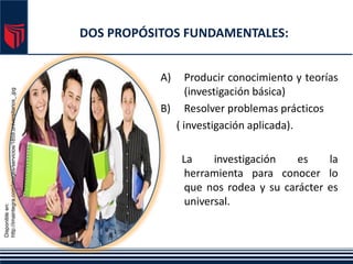 DOS PROPÓSITOS FUNDAMENTALES:
A) Producir conocimiento y teorías
(investigación básica)
B) Resolver problemas prácticos
( investigación aplicada).
La investigación es la
herramienta para conocer lo
que nos rodea y su carácter es
universal.
Disponible
en:
http://imaintegra.com/images/servicios/1859.universitarios_.jpg
 