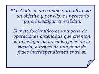 El método es un camino para alcanzar
un objetivo y por ello, es necesario
para investigar la realidad.
El método científico es una serie de
operaciones ordenadas que orientan
la investigación hacia los fines de la
ciencia, a través de una serie de
fases interdependientes entre sí.
 