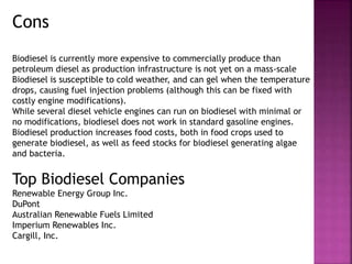 Cons
Biodiesel is currently more expensive to commercially produce than
petroleum diesel as production infrastructure is not yet on a mass-scale
Biodiesel is susceptible to cold weather, and can gel when the temperature
drops, causing fuel injection problems (although this can be fixed with
costly engine modifications).
While several diesel vehicle engines can run on biodiesel with minimal or
no modifications, biodiesel does not work in standard gasoline engines.
Biodiesel production increases food costs, both in food crops used to
generate biodiesel, as well as feed stocks for biodiesel generating algae
and bacteria.
Top Biodiesel Companies
Renewable Energy Group Inc.
DuPont
Australian Renewable Fuels Limited
Imperium Renewables Inc.
Cargill, Inc.
 