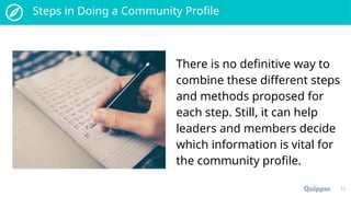 Community Profilingis research method | PPTX