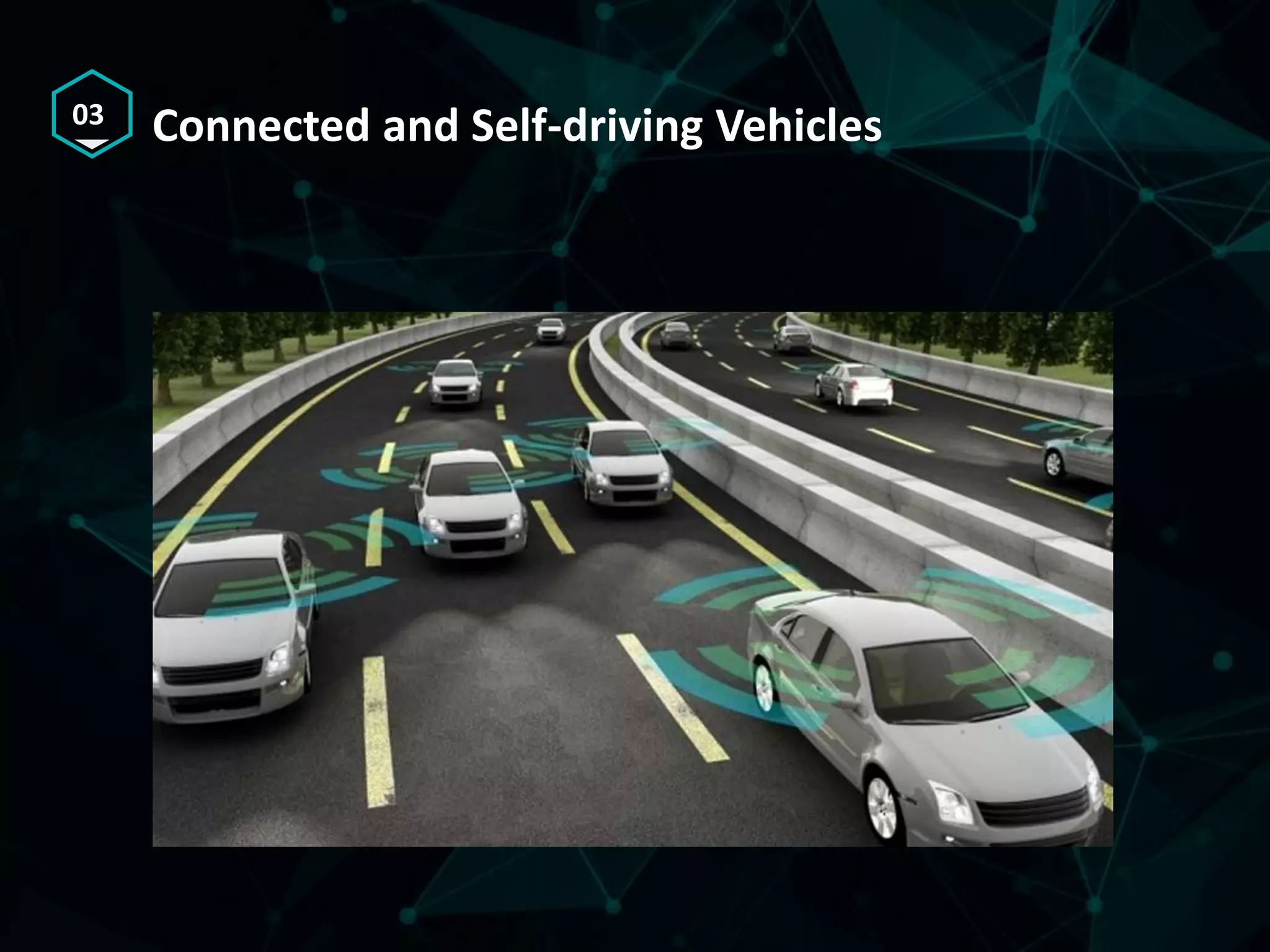 03
Connected and Self-driving Vehicles