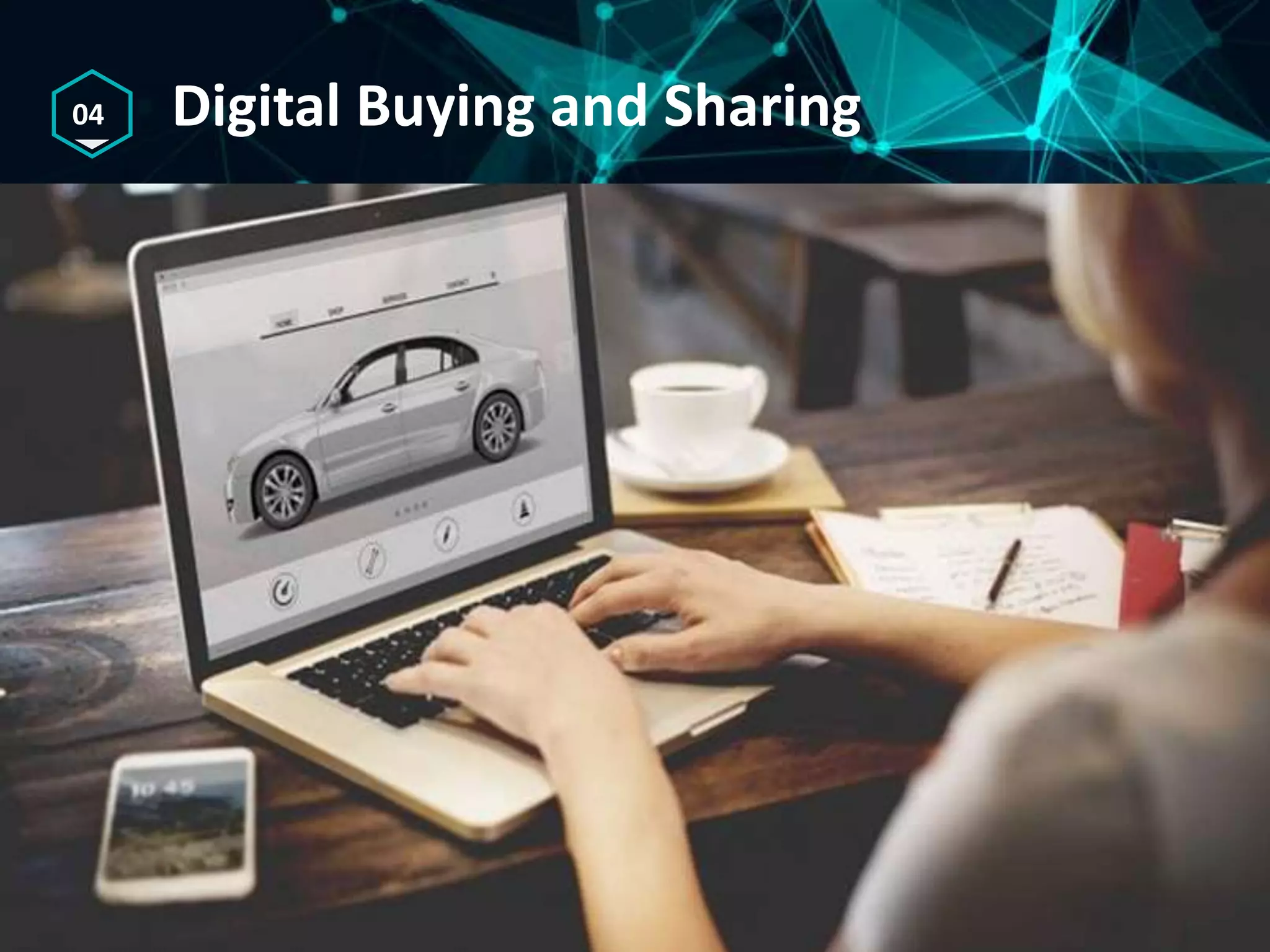 04 Digital Buying and Sharing