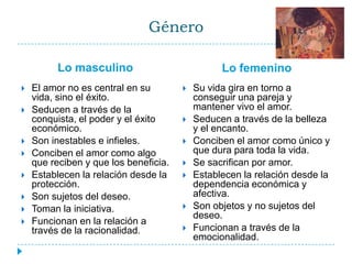 GéneroLo masculinoLo femeninoEl amor no es central en su vida, sino el éxito.Seducen a través de la conquista, el poder y el éxito económico.Son inestables e infieles.Conciben el amor como algo que reciben y que los beneficia.Establecen la relación desde la protección.Son sujetos del deseo.Toman la iniciativa.Funcionan en la relación a través de la racionalidad.Su vida gira en torno a conseguir una pareja y mantener vivo el amor.Seducen a través de la belleza y el encanto.Conciben el amor como único y que dura para toda la vida.Se sacrifican por amor.Establecen la relación desde la dependencia económica y afectiva.Son objetos y no sujetos del deseo.Funcionan a través de la emocionalidad.