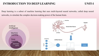 PPT 1 Introduction to Artificial neural neural network Types of ...