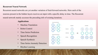 PPT 1 Introduction to Artificial neural neural network Types of ...