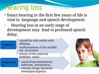 Introduction to speech language and communication in children-ppt 1.pptx