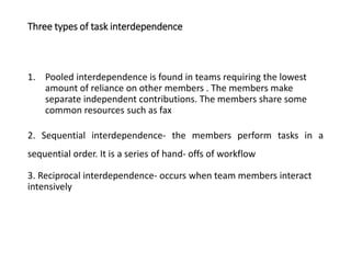 PPT 1 Introduction to Team Leadership.pptx