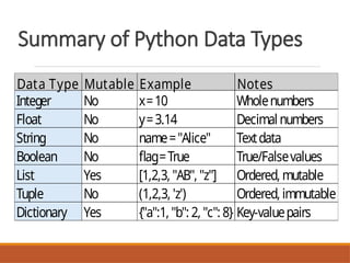 ppt1_Intro to Data Analytics and visualization.pptx