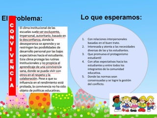 El Problema:
C
O
N
V
I
V
E
N
C
I
A
Lo que esperamos:
 