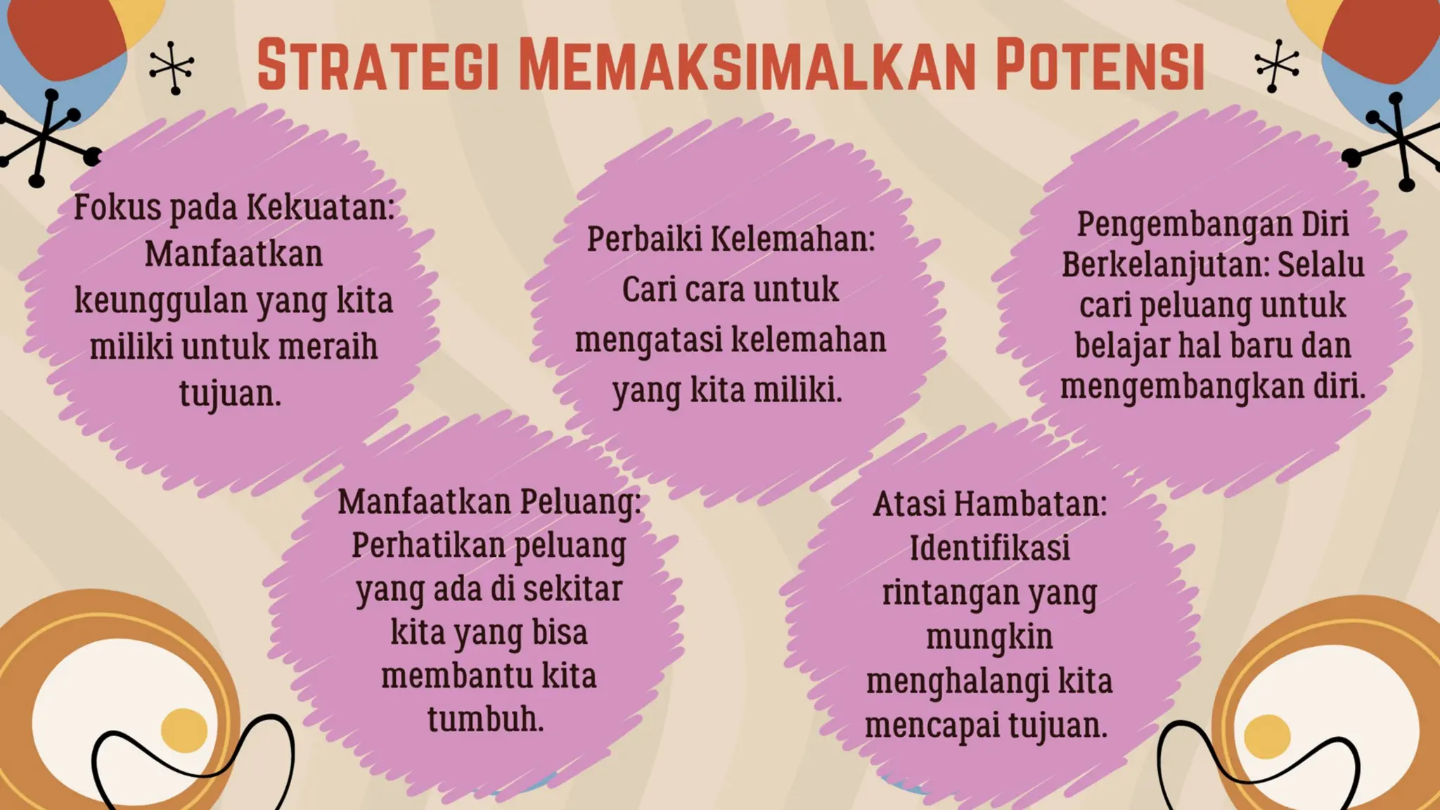 PPT 1 Mengenal Potensi Diri Menjelajahi Kekuatan dan Kelemahan Diri ...