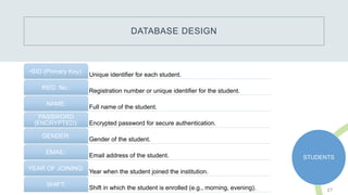 Library management system version 2 using to CodeIgniter 4 Framework ...
