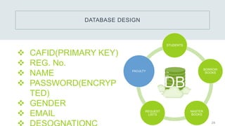 Library management system version 2 using to CodeIgniter 4 Framework ...