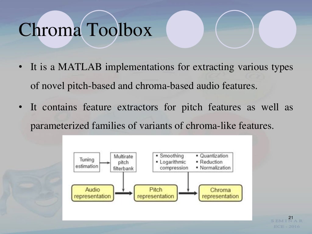 Emotion based music player