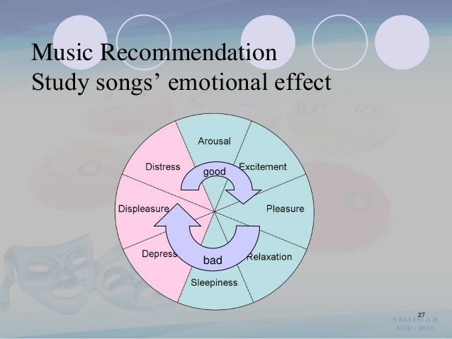 music keys and emotions