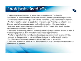  Le binôme manager / managé,