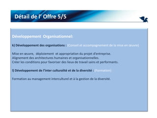 Détail de l’ Offre 5/5Développement  Organisationnel:k) Développement des organisations :(Conseil et accompagnement de la mise en œuvre)Mise en œuvre,  déploiement  et appropriation du projet d’entreprise.Alignement des architectures humaines et organisationnelles.Créer les conditions pour favoriser des lieux de travail sains et performants. l) Développement de l’inter culturalité et de la diversité : (Formation) Formation au management interculturel et à la gestion de la diversité. 