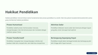 Hakikat Pendidikan
Hakikat pendidikan mencerminkan esensi fundamental dari proses pendidikan itu sendiri. Mari kita pahami karakteristik-karakteristik utama
yang membentuk hakikat pendidikan:
Proses Humanisasi
Pendidikan adalah proses memanusiakan manusia,
mengembangkan nilai-nilai kemanusiaan dan martabat sebagai
makhluk ciptaan Tuhan
Aktivitas Sadar
Pendidikan dilakukan secara sadar dan terencana dengan tujuan
yang jelas untuk mencapai hasil optimal
Proses Transformatif
Pendidikan mengubah dan mengembangkan individu dari
keadaan tidak tahu menjadi tahu, dari tidak bisa menjadi bisa
Berlangsung Sepanjang Hayat
Pendidikan terjadi dalam berbagai konteks dan berlangsung dari
lahir hingga akhir hayat manusia
 