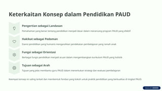 Keterkaitan Konsep dalam Pendidikan PAUD
Pengertian sebagai Landasan
Pemahaman yang benar tentang pendidikan menjadi dasar dalam merancang program PAUD yang efektif
Hakikat sebagai Pedoman
Esensi pendidikan yang humanis mengarahkan pendekatan pembelajaran yang ramah anak
Fungsi sebagai Orientasi
Berbagai fungsi pendidikan menjadi acuan dalam mengembangkan kurikulum PAUD yang holistik
Tujuan sebagai Arah
Tujuan yang jelas membantu guru PAUD dalam menentukan strategi dan evaluasi pembelajaran
Keempat konsep ini saling terkait dan membentuk fondasi yang kokoh untuk praktik pendidikan yang berkualitas di tingkat PAUD.
 