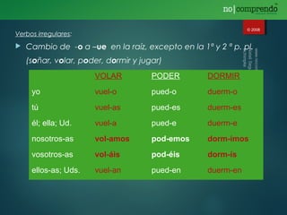 Verbos irregulares:
 Cambio de -o a –ue en la raíz, excepto en la 1ª y 2 ª p. pl.
(soñar, volar, poder, dormir y jugar)
© 2008
VOLAR PODER DORMIR
yo vuel-o pued-o duerm-o
tú vuel-as pued-es duerm-es
él; ella; Ud. vuel-a pued-e duerm-e
nosotros-as vol-amos pod-emos dorm-imos
vosotros-as vol-áis pod-éis dorm-ís
ellos-as; Uds. vuel-an pued-en duerm-en
 