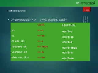 Verbos regulares:
 3ª conjugación < ir (vivir, escribir, existir)
© 2008
VIVIR
yo viv-o
tú viv-es
él; ella; Ud. viv-e
nosotros -as viv-imos
vosotros –as viv-ís
ellos –as; Uds. viv-en
ESCRIBIR
escrib-o
escrib-es
escrib-e
escrib-imos
escrib-ís
escrib-en
 