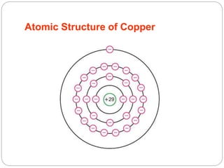 PPT_1 Semiconductor.pptx