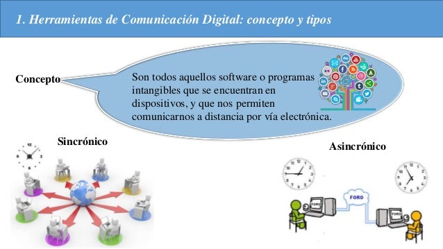 Resultado de imagen para concepto de herramientas de comunicacion
