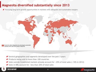 Magnesita diversified substantially since 2013
Several geographies and segments developed over the past 3 years
Products being sold in more than 100 countries
Sales outside Established markets already account for ~25% of total sales (~10% in 2012)
Sales in BRL account for ~less than 20% of total sales
Pursuing long term growth opportunities in markets with adequate and sustainable margins
Countries where Magnesita has developed sustainable
business with steel and cement industries
3
 