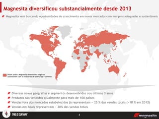 Magnesita diversificou substancialmente desde 2013
Diversas novas geografias e segmentos desenvolvidos nos últimos 3 anos
Produtos são vendidos atualmente para mais de 100 países
Vendas fora dos mercados estabelecidos já representam ~ 25 % das vendas totais (~10 % em 2012)
Vendas em Reais representam ~ 20% das vendas totais
Magnesita vem buscandp oportunidades de crescimento em novos mercados com margens adequadas e sustentáveis
Países onde a Magnesita desenvolveu negócios
sustentáveis com as indústrias de siderurgia e cimento
3
 