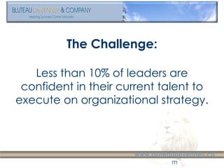 The Challenge: Less than 10% of leaders are confident in their current talent to execute on organizational strategy. 
