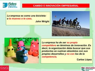 CAMBIO E INNOVACIÓN EMPRESARIAL



La empresa es como una bicicleta:
o te mueves o te caes.
                       John Wright




                           La empresa ha de ser su propia
                           competidora en términos de innovación. Es
                           decir, la organización debe buscar que sus
                           productos se vuelvan obsoletos con sus
                           propios desarrollos y no con los de la
                           competencia.
                                                          Carlos López
 