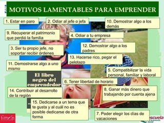 MOTIVOS LAMENTABLES PARA EMPRENDER
1. Estar en paro        2. Odiar al jefe o jefa           10. Demostrar algo a los
                                                          demás
9. Recuperar el patrimonio
                                      4. Odiar a tu empresa
que perdió la familia
                                             12. Demostrar algo a los
  3. Ser tu propio jefe, no
                                             padres
  soportar recibir órdenes
                                     13. Hacerse rico, pegar el
 11. Demostrarse algo a uno          pelotazo
 mismo                                                    5. Compatibilizar la vida
                                                          personal, familiar y laboral
                                  6. Tener libertad de horario

  14. Contribuir al desarrollo                          8. Ganar más dinero que
  de la región                                          trabajando por cuenta ajena
               15. Dedicarse a un tema que
               te gusta y al cuál no es
               posible dedicarse de otra            7. Poder elegir los días de
               forma                                vacaciones
 