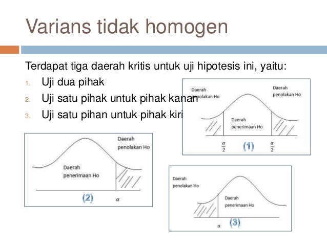 Ppt1 Uji Hipotesis Dua Rata