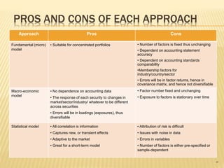 PROS AND CONS OF EACH APPROACH
Approach Pros Cons
Fundamental (micro)
model
• Suitable for concentrated portfolios • Number of factors is fixed thus unchanging
• Dependent on accounting statement
accuracy
• Dependent on accounting standards
comparability
•Membership factors for
industry/country/sector
• Errors will be in factor returns, hence in
covariance matrix, and hence not diversifiable
Macro-economic
model
• No dependence on accounting data
• The response of each security to changes in
market/sector/industry/ whatever to be different
across securities
• Errors will be in loadings (exposures), thus
diversifiable
• Factor number fixed and unchanging
• Exposure to factors is stationary over time
Statistical model • All correlation is information
• Captures new, or transient effects
• Adaptive to the market
• Great for a short-term model
• Attribution of risk is difficult
• Issues with noise in data
• Errors in variables
• Number of factors is either pre-specified or
sample-dependent
12
 