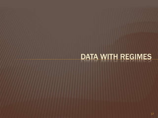 DATA WITH REGIMES
37
 