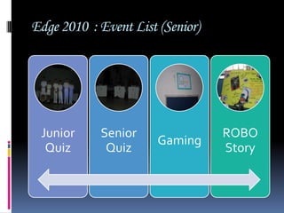 Edge 2010  : Event List (Senior)
