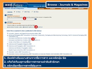 Browse : Journals & Magazines




                1


                            2



                        3




1. พิมพ์คำาเพียงบางส่วนจากชื่อวารสาร และคลิกปุ่ม Go
2. หรือไล่เรียงดูรายชื่อวารสารตามลำาดับตัวอักษร
3. คลิกเลือกชื่อวารสารที่ต้องการ
 