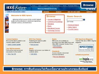 Browse




Browse: การสืบค้นแบบไล่เรียงเนือหาตามประเภทของสิ่งพิมพ์
                               ้
 