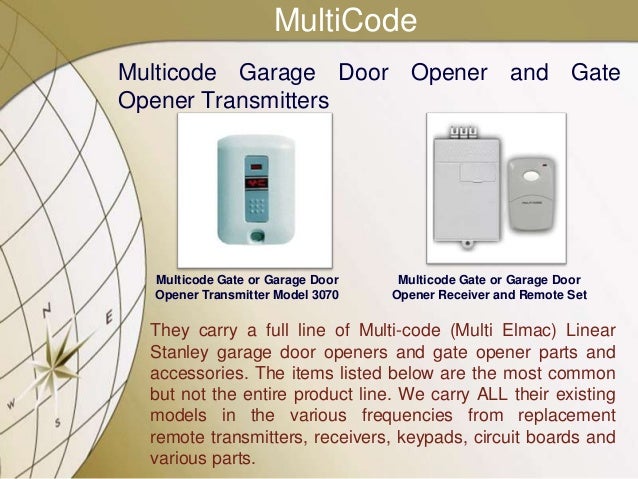 Garage Door Parts