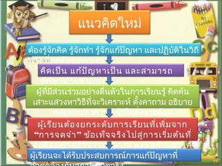 แนวคิดใหม่
ต้องรู้จักคิด รู้จักทำา รู้จักแก้ปัญหา และปฏิบัติในวิถี
ทาง ที่ถูกต้องเหมาะสม
คิดเป็น แก้ปัญหาเป็น และสามารถ
ศึกษาด้วยตนเองได้
ผู้ที่มีส่วนร่วมอย่างตื่นตัวในการเรียนรู้ คิดค้น
เสาะแสวงหาวิธีที่จะวิเคราะห์ ตั้งคาถาม อธิบาย
ตลอดจนทาความเข้าใจสิ่งแวดล้อม
ผู้เรียนต้องยกระดับการเรียนที่เพิ่มจาก
“ ”การจดจำา ข้อเท็จจริงไปสู่การเริ่มต้นที่
จะคิดอย่างมีวิจารณญาณ และสร้างสรรค์
ผู้เรียนจะได้รับประสบการณ์การแก้ปัญหาที่
 